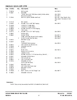 Preview for 9 page of Snapper R5002B Parts Manual