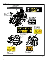 Preview for 14 page of Snapper RDLT Series Operator'S Manual