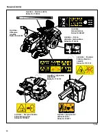 Preview for 170 page of Snapper RDLT Series Operator'S Manual