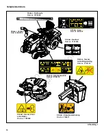 Preview for 196 page of Snapper RDLT Series Operator'S Manual