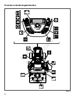 Preview for 198 page of Snapper RDLT Series Operator'S Manual