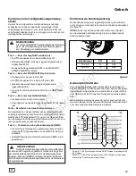 Preview for 201 page of Snapper RDLT Series Operator'S Manual