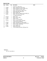 Preview for 31 page of Snapper RT1330 (2690172 Parts Manual