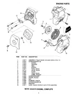 Preview for 7 page of Snapper RT2151 Parts Manual