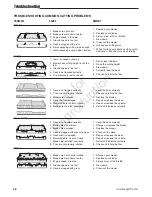 Preview for 48 page of Snapper S200XBV3261 Operator'S Manual