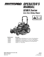 Preview for 1 page of Snapper S200XKAV2561 Operator'S Manual