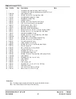 Preview for 21 page of Snapper SC18533 Parts Manual