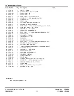 Preview for 37 page of Snapper SC18533 Parts Manual