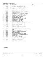 Preview for 5 page of Snapper SC2142 Parts Manual