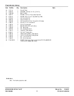 Preview for 11 page of Snapper SC2142 Parts Manual