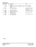 Preview for 7 page of Snapper SCRAMBLER SZT18426BVE Parts Manual