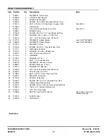 Preview for 13 page of Snapper SCRAMBLER SZT18426BVE Parts Manual