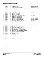 Preview for 17 page of Snapper SCRAMBLER SZT18426BVE Parts Manual