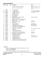 Preview for 33 page of Snapper SCRAMBLER SZT18426BVE Parts Manual