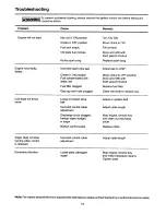 Preview for 13 page of Snapper SE5203 Operator'S Manual