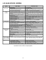 Preview for 29 page of Snapper SERIE 1 CZT19481KWV (Spanish) Manual Del Operador E Instrucciones De Seguridad