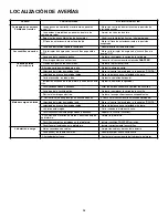 Preview for 30 page of Snapper SERIE 1 CZT19481KWV (Spanish) Manual Del Operador E Instrucciones De Seguridad