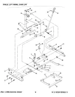 Предварительный просмотр 18 страницы Snapper Series 11 Parts Manual