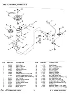 Предварительный просмотр 22 страницы Snapper Series 11 Parts Manual