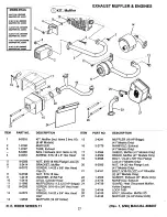 Предварительный просмотр 27 страницы Snapper Series 11 Parts Manual