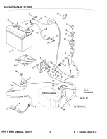 Предварительный просмотр 28 страницы Snapper Series 11 Parts Manual