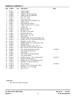 Preview for 5 page of Snapper Series 19 EP216751BV Parts Manual