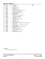 Preview for 7 page of Snapper Series 19 EP216751BV Parts Manual