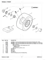 Предварительный просмотр 2 страницы Snapper Series 9 Parts Manual