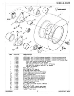 Предварительный просмотр 3 страницы Snapper Series 9 Parts Manual