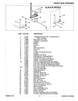 Предварительный просмотр 5 страницы Snapper Series 9 Parts Manual