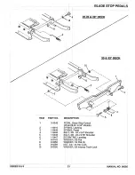 Предварительный просмотр 21 страницы Snapper Series 9 Parts Manual