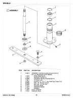 Предварительный просмотр 22 страницы Snapper Series 9 Parts Manual