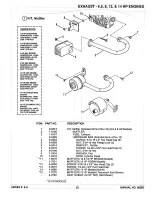 Предварительный просмотр 25 страницы Snapper Series 9 Parts Manual