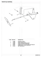 Предварительный просмотр 28 страницы Snapper Series 9 Parts Manual