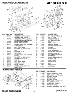 Предварительный просмотр 33 страницы Snapper Series 9 Parts Manual