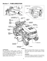 Preview for 5 page of Snapper SERIES G L T145H33GBV Safety Instructions & Operator'S Manual