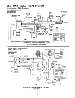 Preview for 33 page of Snapper SERIES G L T145H33GBV Safety Instructions & Operator'S Manual