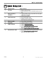 Preview for 5 page of Snapper Simplicity 7800071 Dealer Setup & Adjustment Instructions Manual