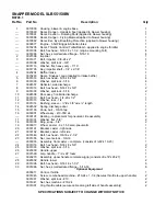 Preview for 11 page of Snapper SLB55150BV Operator'S Manual