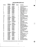 Preview for 4 page of Snapper SLB862 Owner'S Manual