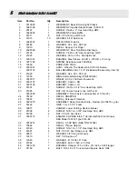 Preview for 12 page of Snapper SLBC55151BV Operator'S Manual