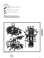 Предварительный просмотр 29 страницы Snapper SLT23460 (7800342) Safety Instructions & Operator'S Manual