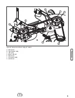 Предварительный просмотр 37 страницы Snapper SLT23460 (7800342) Safety Instructions & Operator'S Manual