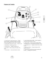 Предварительный просмотр 13 страницы Snapper SLT23460AWS Safety Instructions & Operator'S Manual