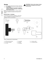 Предварительный просмотр 54 страницы Snapper SLT23460AWS Safety Instructions & Operator'S Manual