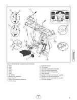 Предварительный просмотр 77 страницы Snapper SLT23460AWS Safety Instructions & Operator'S Manual