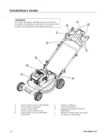 Предварительный просмотр 32 страницы Snapper SNAPPER 7800708 Operator'S Manual