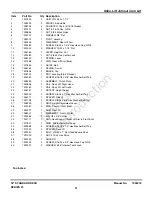 Preview for 31 page of Snapper SNAPPER 84873 301123BV Parts Manual