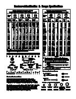 Preview for 55 page of Snapper SNAPPER 84873 301123BV Parts Manual