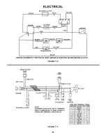 Предварительный просмотр 26 страницы Snapper SPE140KW Safety Instructions And Operator'S Manual